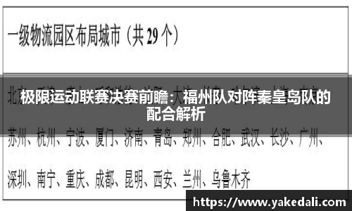 极限运动联赛决赛前瞻：福州队对阵秦皇岛队的配合解析